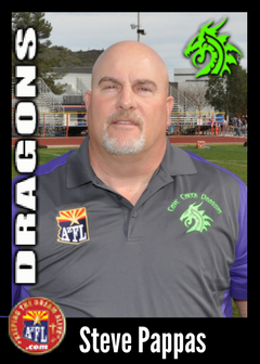 steve pappas